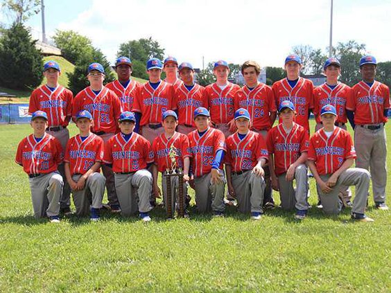 WCMS-BaseballWEB