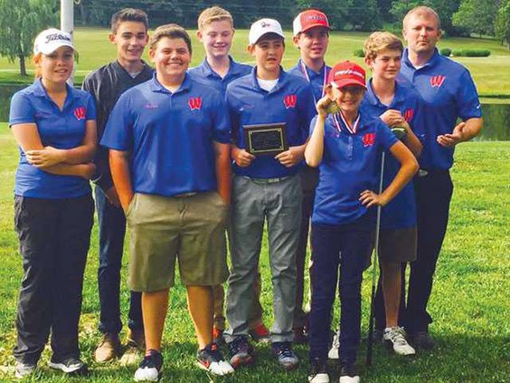 WCMS-GolfWEB