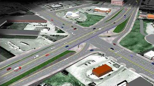 Intersection Rendering